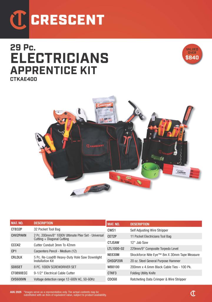 CTKAE400 Set Contents